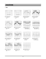 Preview for 24 page of Daewoo DV6T834 Service Manual