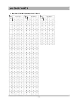 Preview for 27 page of Daewoo DV6T834 Service Manual