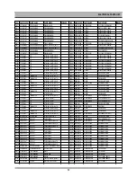 Preview for 57 page of Daewoo DV6T834 Service Manual