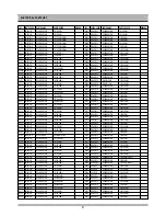 Preview for 58 page of Daewoo DV6T834 Service Manual