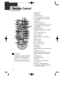 Предварительный просмотр 11 страницы Daewoo DV6T834N Owner'S Manual