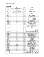 Preview for 13 page of Daewoo DVD-T6300N Service Manual