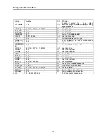 Preview for 14 page of Daewoo DVD-T6300N Service Manual