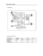 Preview for 20 page of Daewoo DVD-T6300N Service Manual