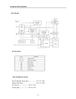 Preview for 24 page of Daewoo DVD-T6300N Service Manual