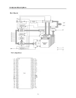 Preview for 26 page of Daewoo DVD-T6300N Service Manual