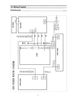 Preview for 71 page of Daewoo DVD-T6300N Service Manual