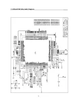 Preview for 74 page of Daewoo DVD-T6300N Service Manual