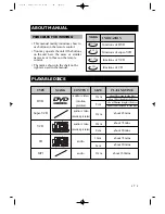 Preview for 7 page of Daewoo DVD3000N Owner'S Manual