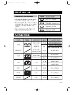 Preview for 7 page of Daewoo DVD5000N Owner'S Manual