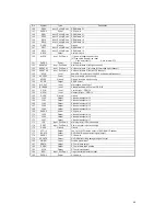 Предварительный просмотр 64 страницы Daewoo DVG-5200S Manual