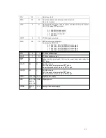 Предварительный просмотр 69 страницы Daewoo DVG-5200S Manual