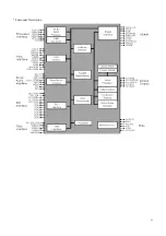 Preview for 13 page of Daewoo DVG-6000D Service Manual