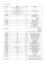 Preview for 15 page of Daewoo DVG-6000D Service Manual