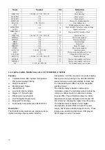 Preview for 16 page of Daewoo DVG-6000D Service Manual