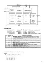 Preview for 17 page of Daewoo DVG-6000D Service Manual