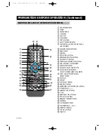 Preview for 14 page of Daewoo DVG-8000N Owner'S Manual