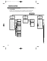 Preview for 32 page of Daewoo DVG-8300SE Manual