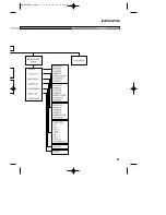 Preview for 33 page of Daewoo DVG-8300SE Manual