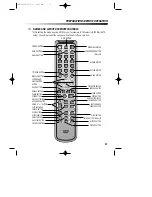 Предварительный просмотр 14 страницы Daewoo DVG-9500N Instruction Manual