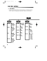 Предварительный просмотр 29 страницы Daewoo DVG-9500N Instruction Manual