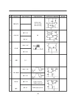 Preview for 53 page of Daewoo DVN-14F6N Service Manual