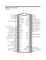 Preview for 67 page of Daewoo DVN-14F6N Service Manual