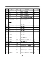 Preview for 69 page of Daewoo DVN-14F6N Service Manual