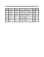 Preview for 70 page of Daewoo DVN-14F6N Service Manual