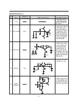 Preview for 74 page of Daewoo DVN-14F6N Service Manual