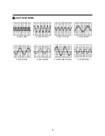 Preview for 85 page of Daewoo DVN-14F6N Service Manual