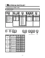 Preview for 103 page of Daewoo DVN-14F6N Service Manual