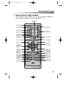 Preview for 16 page of Daewoo DVN-8100N Owner'S Manual