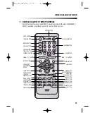 Preview for 16 page of Daewoo DVN DVN-3100N DVN-3100N Owner'S Manual