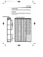 Preview for 32 page of Daewoo DVN DVN-3100N DVN-3100N Owner'S Manual