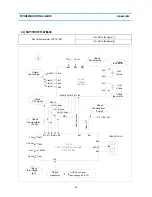 Предварительный просмотр 49 страницы Daewoo DVQ-10H1FCN Service Manual