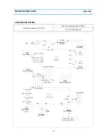 Предварительный просмотр 53 страницы Daewoo DVQ-10H1FCN Service Manual