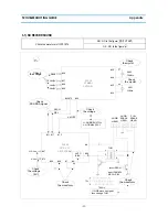 Предварительный просмотр 54 страницы Daewoo DVQ-10H1FCN Service Manual