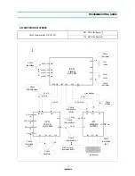 Предварительный просмотр 28 страницы Daewoo DVQ-13H1FC Service Manual