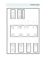 Preview for 8 page of Daewoo DVQ-13H1FCN Service Manual