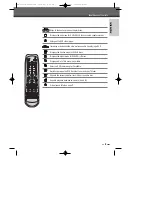 Preview for 13 page of Daewoo DVR-06 User Manual