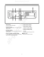 Предварительный просмотр 6 страницы Daewoo DVR-1181 D(BB) Service Manual