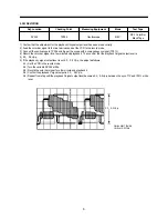 Предварительный просмотр 11 страницы Daewoo DVR-1181D Service Manual