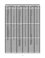 Предварительный просмотр 31 страницы Daewoo DVR-1181D Service Manual