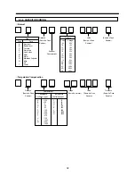 Preview for 34 page of Daewoo DVR-1181D Service Manual