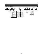 Preview for 35 page of Daewoo DVR-1181D Service Manual