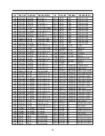 Предварительный просмотр 37 страницы Daewoo DVR-1181D Service Manual