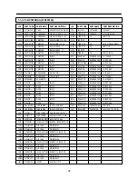 Preview for 40 page of Daewoo DVR-1181D Service Manual