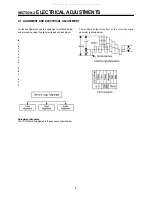 Preview for 7 page of Daewoo DVR-1989D Service Manual