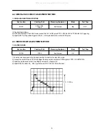 Preview for 8 page of Daewoo DVR-1989D Service Manual